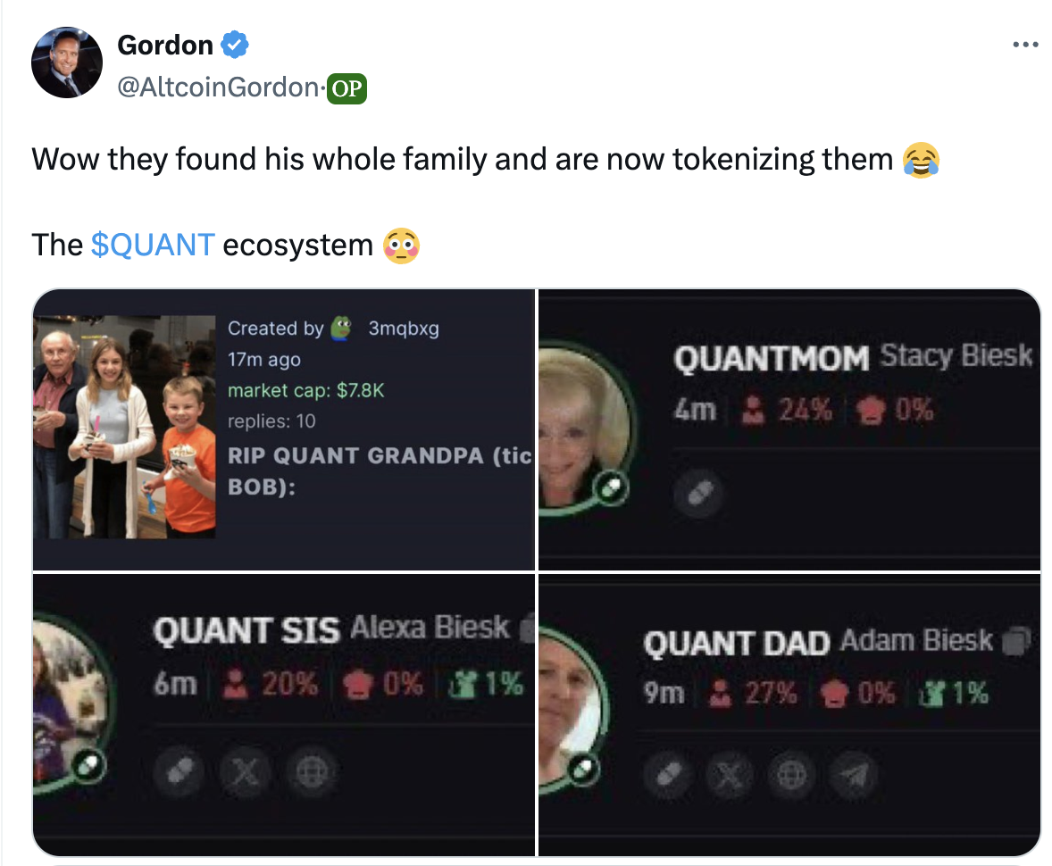 Meme tagged crypto, twitter